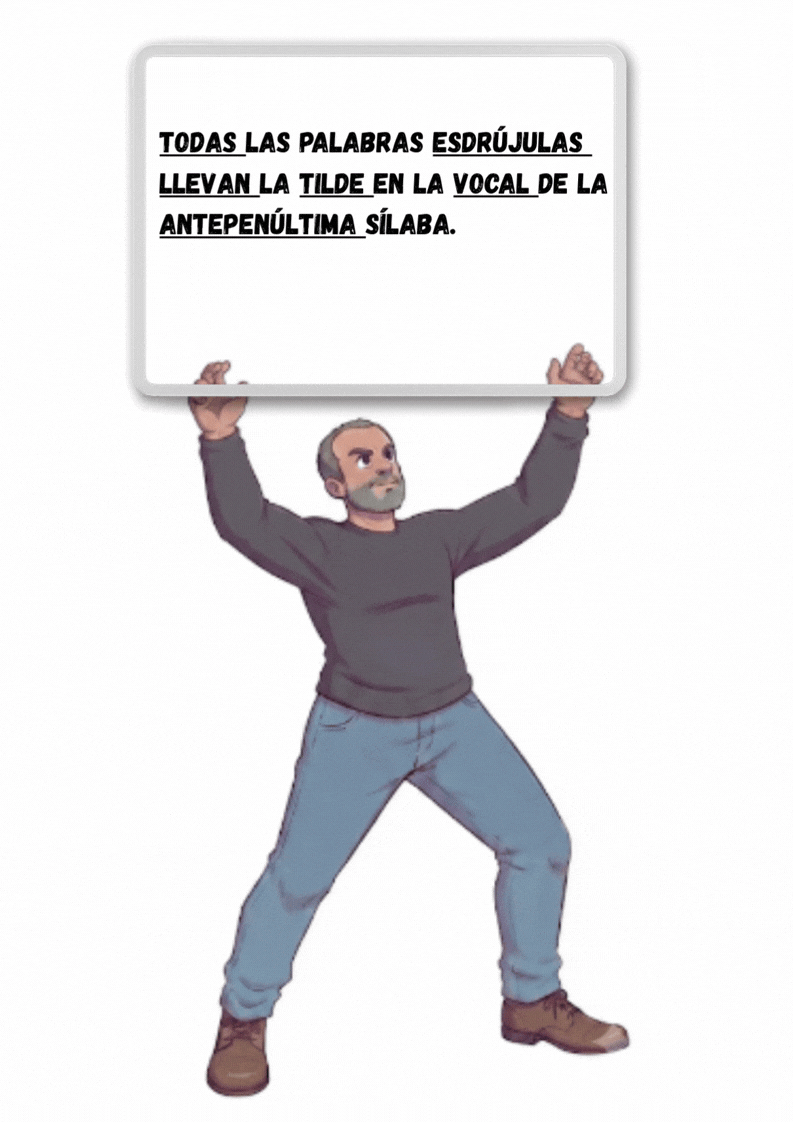 Todas las palabras esdrújulas llevan la tilde en la vocal de la antepenúltima sílaba
